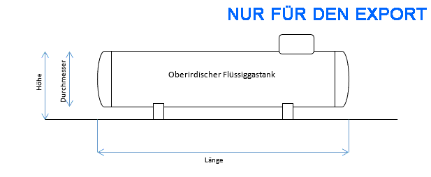 Skizze oberirdische Gastanks f&uuml;r Export